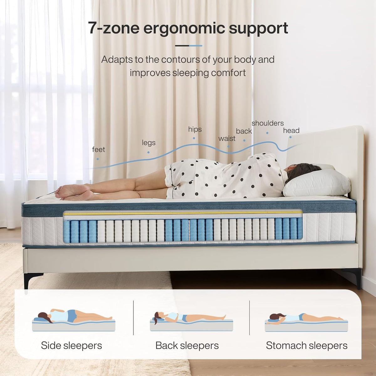 Hybrid Memory Foam Mattress, 7-Zone Orthopedic Support Medium Firm