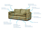 Solaya Sofa 3 Seater Black