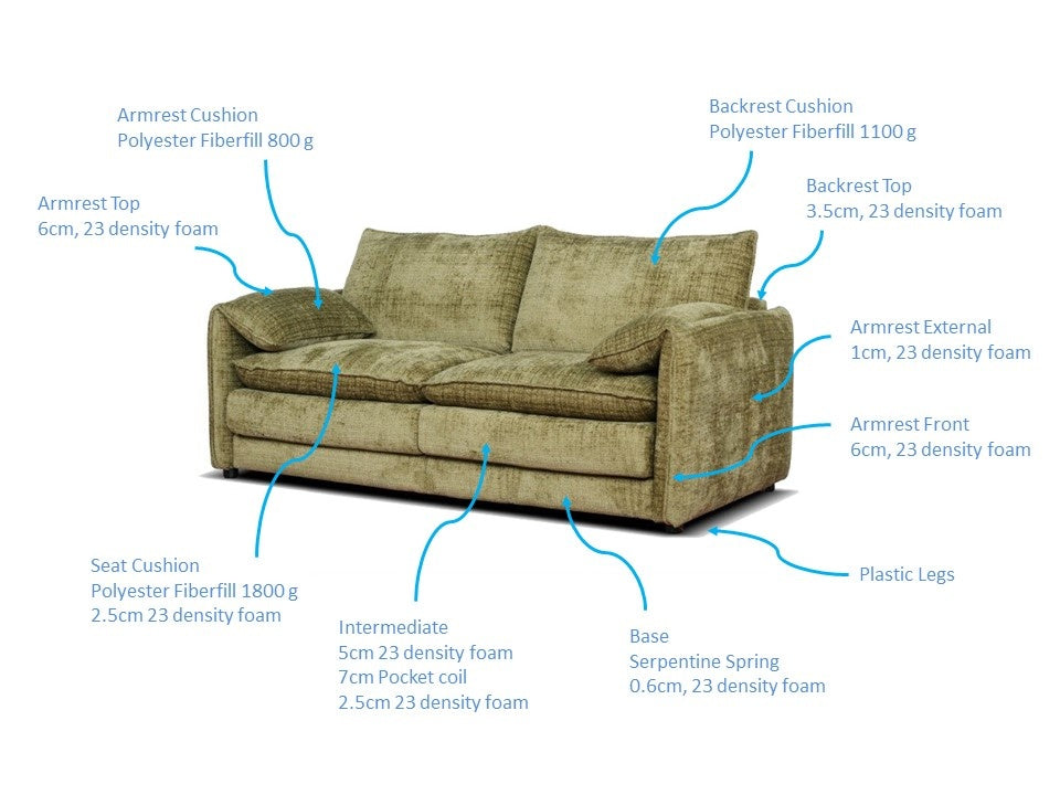 Solaya Sofa Armchair Olive